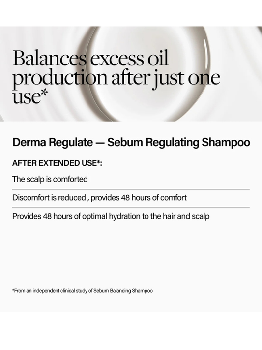 KEUNE - Derma Regulate Shampoo