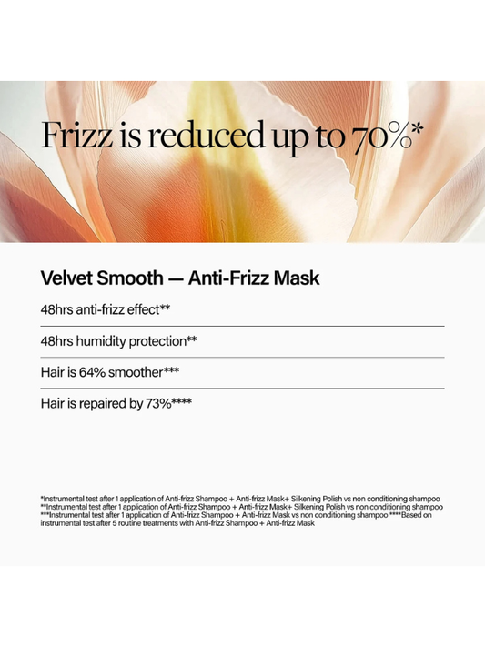 KEUNE - Velvet Smooth Mask